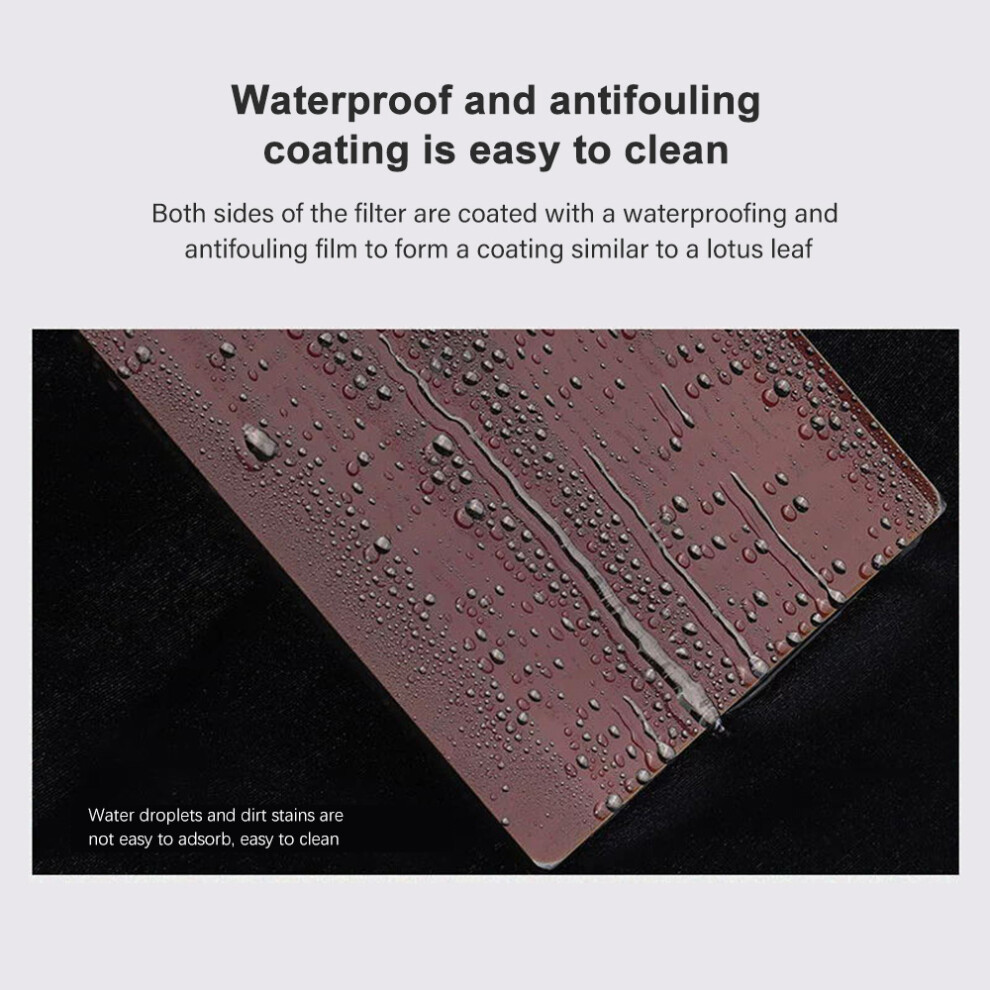 4Mm Nd8 0.9 3-Stop Optical Glass Filter 45.65In Waterproof 9431335542100