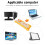 Yellow 98-Key Retro Wireless Keyboard Mouse Set for Windows 7-11 PCs 7