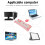 Wireless Pink 2.4G Keyboard & Mouse Set for Windows 98/7/8/10/11 3