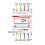 DIN-Schiene 3P4W Energiezähler 10(100)A 3x230/400V 6