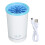 Lavapatas 2000mAh, 16.4x10.4x10.4cm Blanco/Azul 3