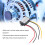 Modulo Buck da 36W super sottile da 15-60V a 12V 3A IP67 6