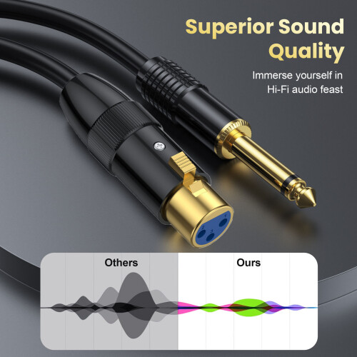 Cable XLR hembra a 6.35mm mono macho de 50 cm dorado 2