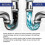 (3pcs)Wild Tornado Powerful Sink & Drain Cleaner High Efficiency Clog Remover & Clean 4