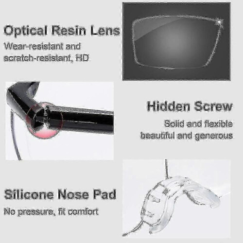 2-Pack Magnifying Glass 160% - High Magnification Glasses for Elderly - Superimposed Use 2