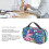 Insulin Cooler Travel Case with Ice Pack - Tropical Rainforest Pattern 3