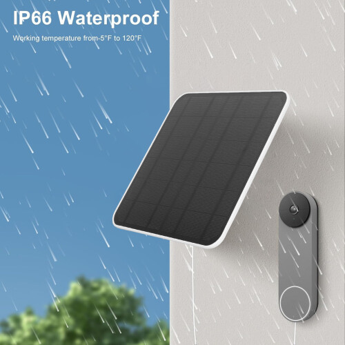 Panel solar de 12 W para timbre CSP5W IP66 360 2