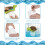 Pool Dosing Float Turtle Shaped Adjustable Chlorine Dosing Floater For Pool, Spa, Aquarium And Bath 3