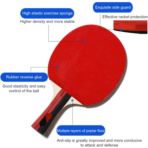 Table Tennis Racket With High Bounce, Comfortable Grip, 3 Balls Included For Beginners 1