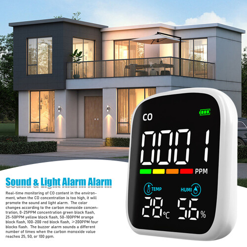 Smart CO Sensor: Real-Time Monitoring Type-C Rechargeable 1200mAh 1