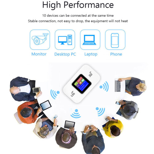 Modem WiFi 4G LTE fin 3000mAh écran couleur 2