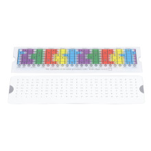 Regolo scorrevole pentatonico per chitarra, PVC, multicolore