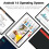 10.1-Inch Android Tablet 8GB RAM 256GB ROM + T21 Earbuds 3