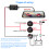 Kit de cableado directo Type-C para dash cam 12-30V a 5V 2.5A 4