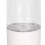 Nebulizzatore idratante nano 50ml Ricaricabile USB Bianco 7