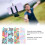 Decorative Stickers for Insta360 Flow Handheld Stabilizer, PET, 5g 4