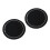 Practice & Performance 2PCS PET Wear-Resistant Drum Head Patch Protector Black 16