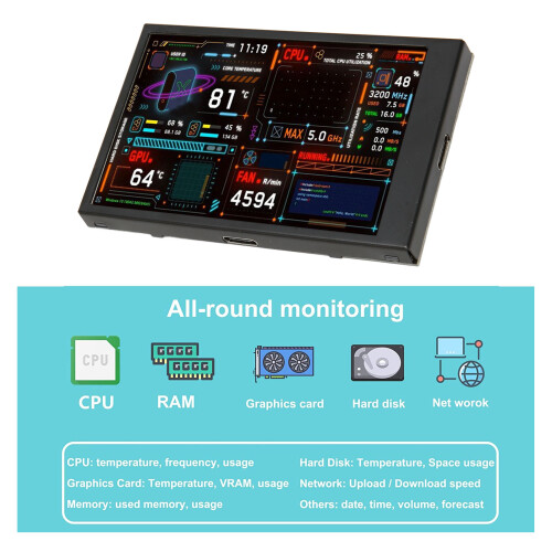 Computer Data Display 3.5 Inch IPS Screen USB-C Dual USB Dimmable Temp Monitor 2