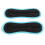 1Pair 0.5kg Ankle Weights Size Adjustment 2