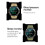 Waterproof Bluetooth Smart Watch Men, 1.39in, 400mAh, Green 3