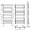 AICA (White, 1200x600mm) Heated Towel Rail Flat Central Heating Radiator 3