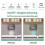 Bathroom Mirror Light Isolated for Touch Switch Mirror Dedicated for Touch ON/Off for Energy-Saving 4