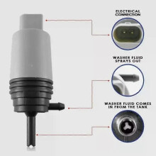 Bil vindrutespolarpump Torkarrengöring Bildelar Tillbehör för BMW E92 E91 E90 E88 E87 E82 E81