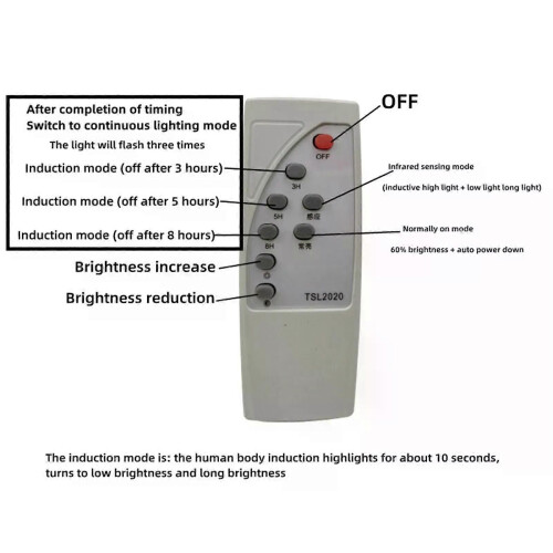 Fjärrkontroll Solar Circuit Board Människokroppen Induktion 32V/37V Street Lamp Controller Module 2
