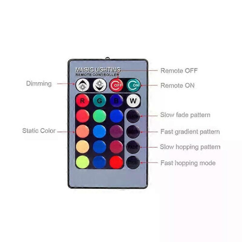 Ampoule LED RGBW E27 5 W 10 W 15 W 20 W à intensité variable multicolore avec télécommande IR 2