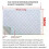 Algodón absorbente acústico para coche, resistente al calor, blanco, ignífugo y a prueba de golpes. 5