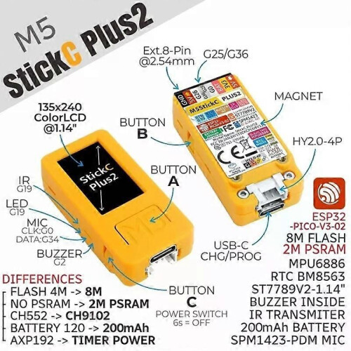 Stickc PLUS2 ESP32 Mini Iot Development Board ESP32-PICO-V3-02 Grafisk programmeringssvit Iot 2