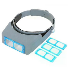Lente d'ingrandimento con fascia per la testa Tungfull, lenti d'ingrandimento a mani libere montate