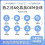 Jakehoe Decontamination Gel Cleaner Multi-Effect Cleaning Kitchen Bathroom Dirt Stain Multi-Purpose Cleaner 2
