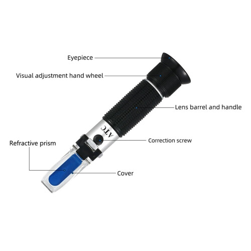 Sugar Brix Meter Handheld Refractometer 0-32% Brix ATC Easy To Clean Sugar Concentration Meter For Fruits Grapes 2