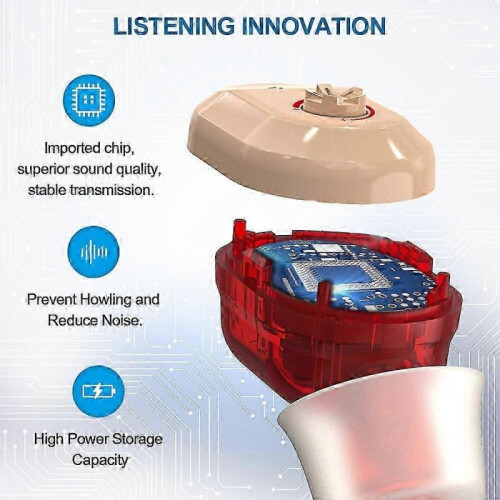 Mini Rechargeable Inner Ear Type Hearing Device Sound Amplifier Stable Transmission Noise Reduction with Rechargeable Base 2
