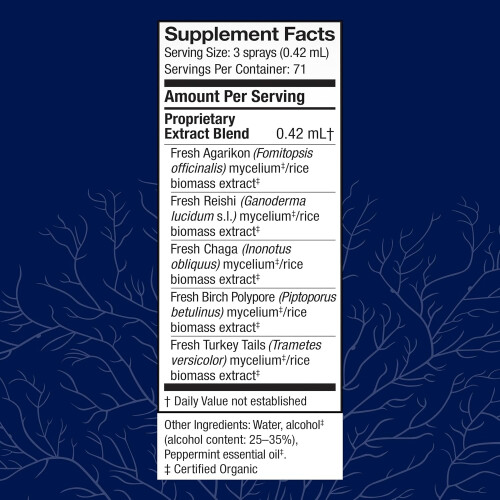 Host Defense, Pilze, MycoShield Spray, Pfefferminze, 1 fl oz (30 ml) 2