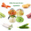 1 pc Spiral Funnel Vegetable Grater ABS Stainless 4