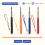 4Pcs Telescopic Pointer Stick with Hand Lanyard Te 6