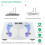 Bathroom Scales Digital Balance Body Fat Smart Flo 9