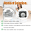 W10436303 Dryer Timer for Replacement AP6021393 PS 4