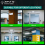 LED Emergency Lighting with Battery Backup,Two Squ 4