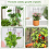 4 Pcs Garden Trellis, 16inch Plant Support with 40 7
