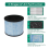 F100 Filter Replacement for Instant AP100 Small wi 5
