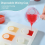 Epoxy Resin Tool Kit, 20Pack Plastic Graduated Cup 7