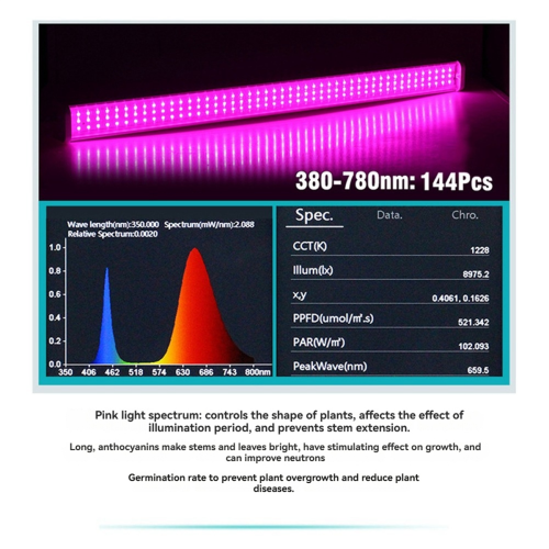 LED Plant Growth Lamps Grow Lights for Indoor Plan 2