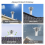 Round Chimney Cap Stainless Steel Tapered Top with 5