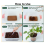 2PCS Organic Coconut Coir for Plants Brick High Ex 4