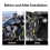 Crash Bar Engine Guard for Pan America 1250 1250S 6