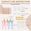 43PCS Resin Mixing Tool Kit - Silicone Measuring C 10