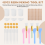43PCS Resin Mixing Tool Kit - Silicone Measuring C 5